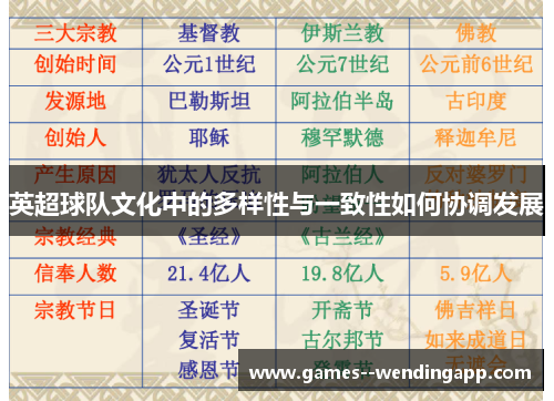 英超球队文化中的多样性与一致性如何协调发展