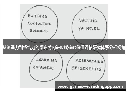 从创造力到终结力的德布劳内进攻端核心价值评估研究体系分析视角