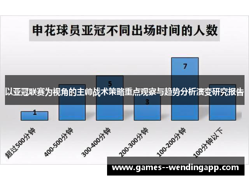以亚冠联赛为视角的主帅战术策略重点观察与趋势分析演变研究报告
