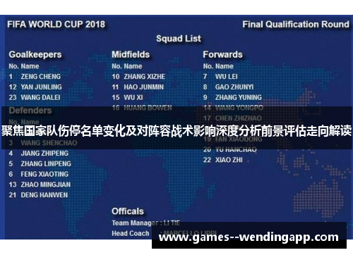 聚焦国家队伤停名单变化及对阵容战术影响深度分析前景评估走向解读 聚焦国家队伤停名单变化及对阵容战术影响深度分析前景评估走向解读