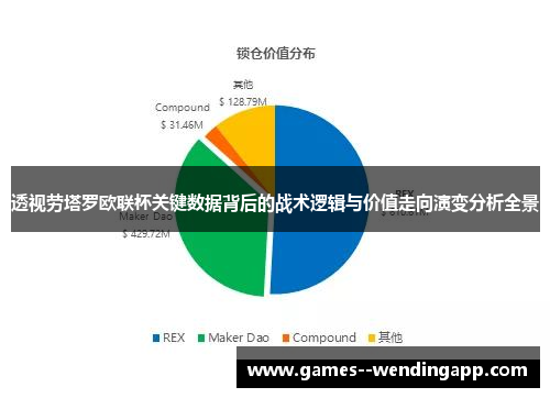 透视劳塔罗欧联杯关键数据背后的战术逻辑与价值走向演变分析全景