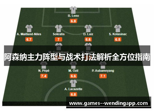 阿森纳主力阵型与战术打法解析全方位指南 阿森纳主力阵型与战术打法解析全方位指南