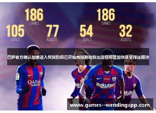 巴萨官方确认加维进入恢复阶段已开始有球跑动复出进程明显加快备受球迷期待