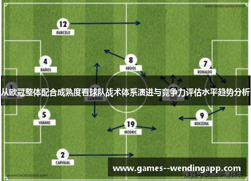 从欧冠整体配合成熟度看球队战术体系演进与竞争力评估水平趋势分析