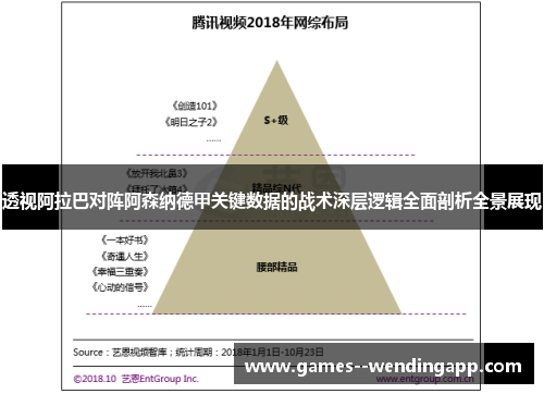 透视阿拉巴对阵阿森纳德甲关键数据的战术深层逻辑全面剖析全景展现 透视阿拉巴对阵阿森纳德甲关键数据的战术深层逻辑全面剖析全景展现
