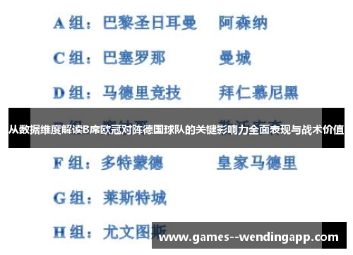 从数据维度解读B席欧冠对阵德国球队的关键影响力全面表现与战术价值 从数据维度解读B席欧冠对阵德国球队的关键影响力全面表现与战术价值