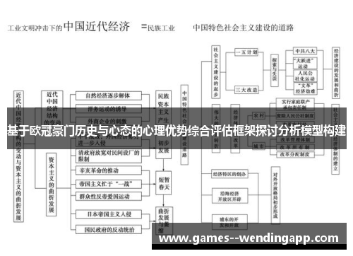 基于欧冠豪门历史与心态的心理优势综合评估框架探讨分析模型构建 基于欧冠豪门历史与心态的心理优势综合评估框架探讨分析模型构建