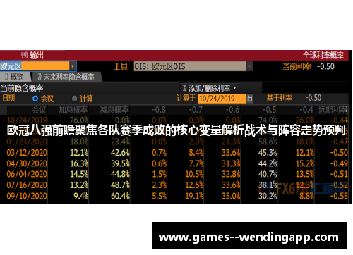 欧冠八强前瞻聚焦各队赛季成败的核心变量解析战术与阵容走势预判 欧冠八强前瞻聚焦各队赛季成败的核心变量解析战术与阵容走势预判